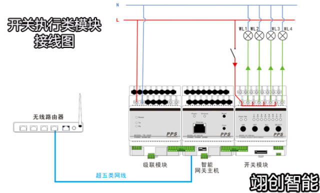 智能家居系统开关控制模块的接线要点