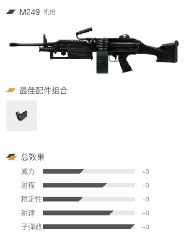 《绝地求生》盘点现版本5.56枪械排名,m416第一霸榜权已被没收