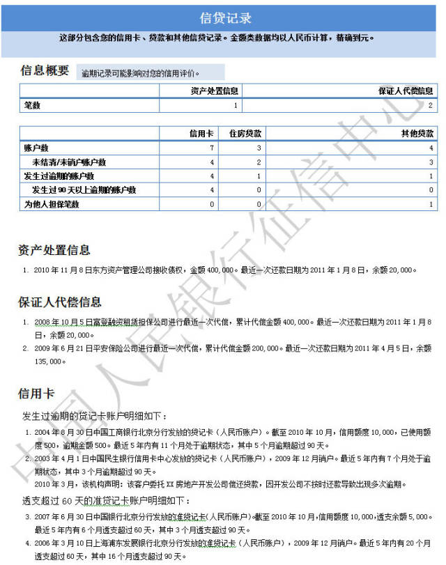 在深圳,如何查询个人征信报告