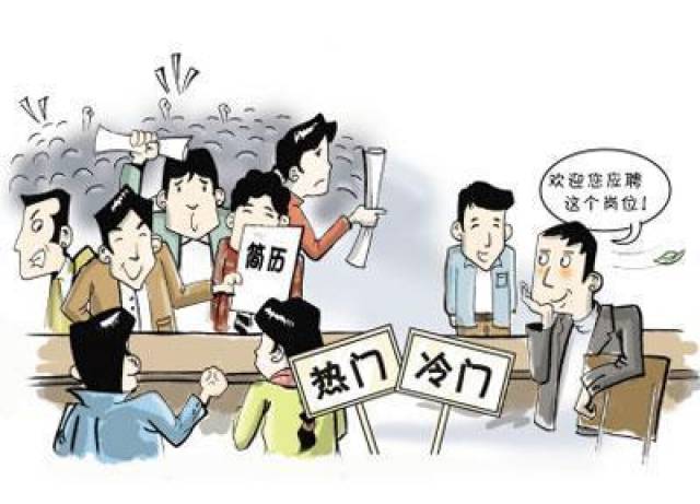 如何选择适合自己的专业和志愿 b38962cddf9242fcb82a052b39e6633a.jpeg