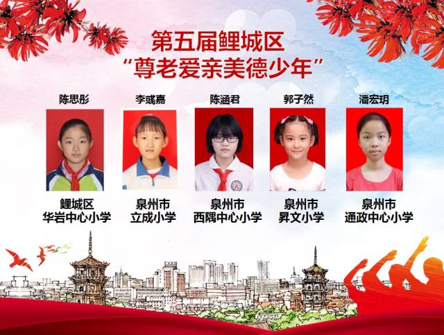 表彰美德少年树立学习榜样