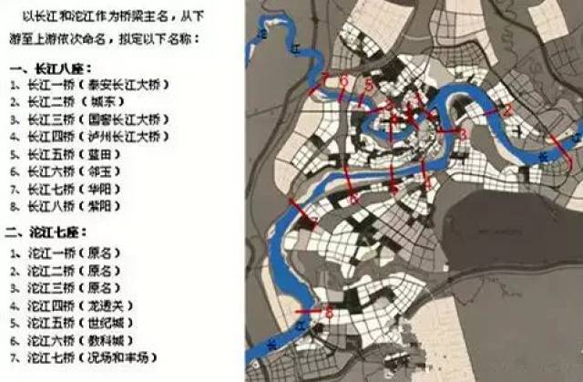 泸州长江六桥又爆最新进度,快看修的怎么样了?