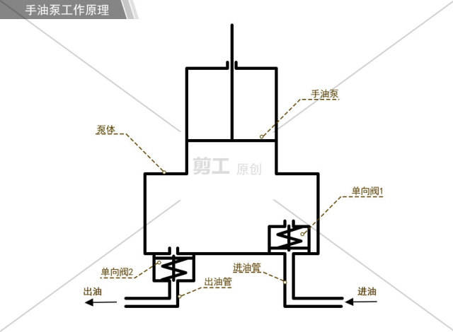 手机搜狐网