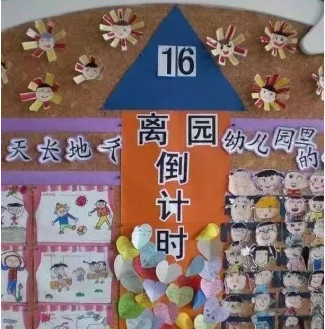 区角环创丨幼儿园毕业—离园倒计时墙设计,毕业墙设计