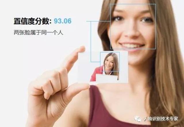 主要用于: 智能照片库,通过人脸搜索,能够轻松聚合相册中的相似人脸.