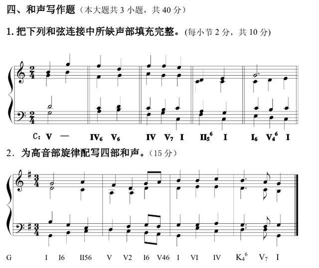 入门钢琴谱子推荐