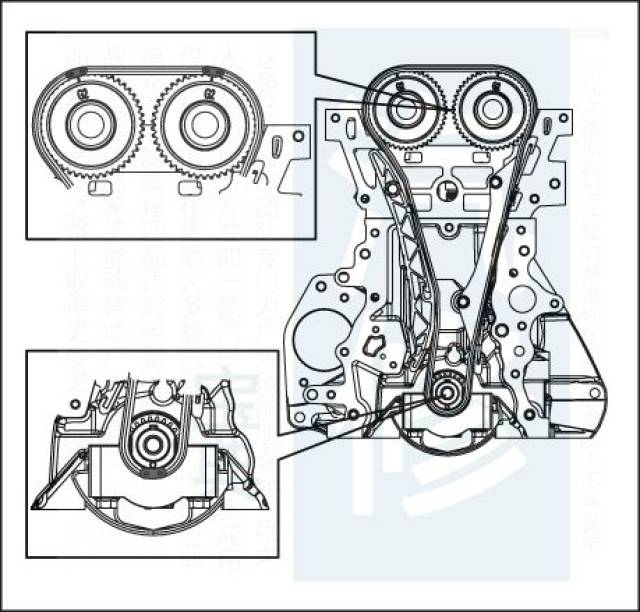 【精华】别克雪佛兰发动机正时皮带安装示意图