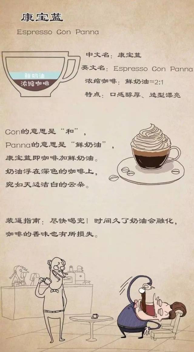 一张图看懂拿铁,卡布奇诺,玛奇朵,摩卡的区别!可以不喝,但多少要懂点!