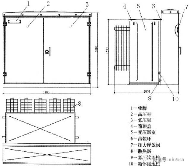 美式箱变接线图 美式箱变采用全密封全绝缘结构,安全性高,可用于环网