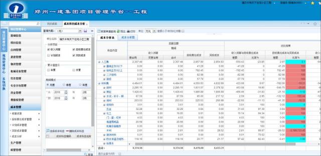 苹果墙纸分析预警成本偏差渐亮设置图片