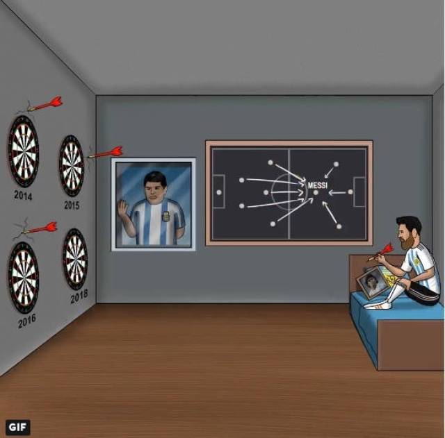 2018俄罗斯世界杯比赛结果全预测