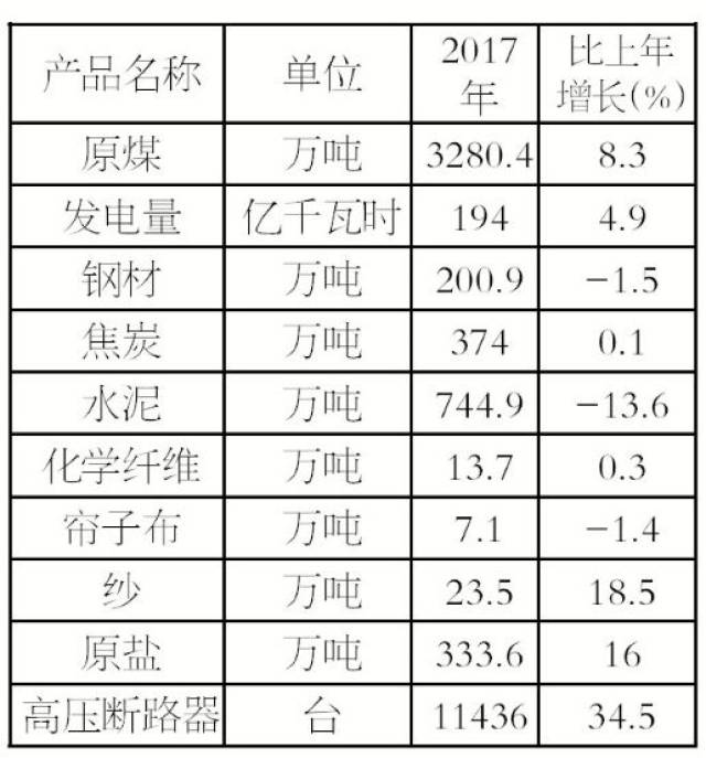 平顶山人口有多少_平顶山有多少人口 多少学校 截至去年底的数据都在这里了