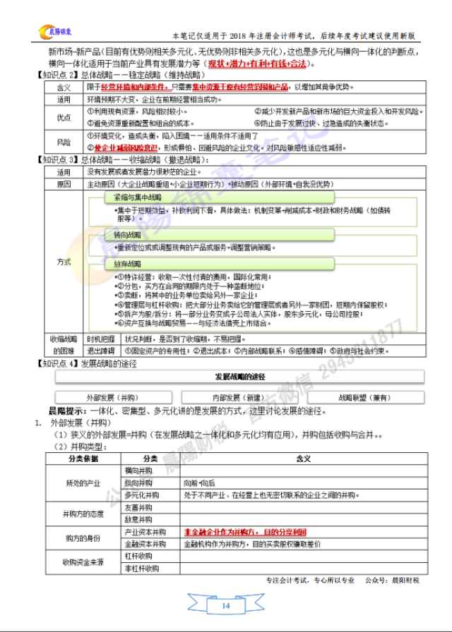 【晨阳笔记】2018年注册会计师CPA六科晨阳
