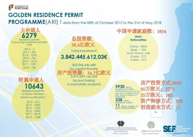 世界杯必备生存手册,听说普京大帝霸气演绎“抱歉”新姿势?
