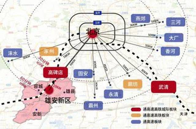 中国一二线、三四线城市,房价未来什么趋势?