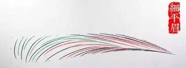 如何快速做出仿真线条眉