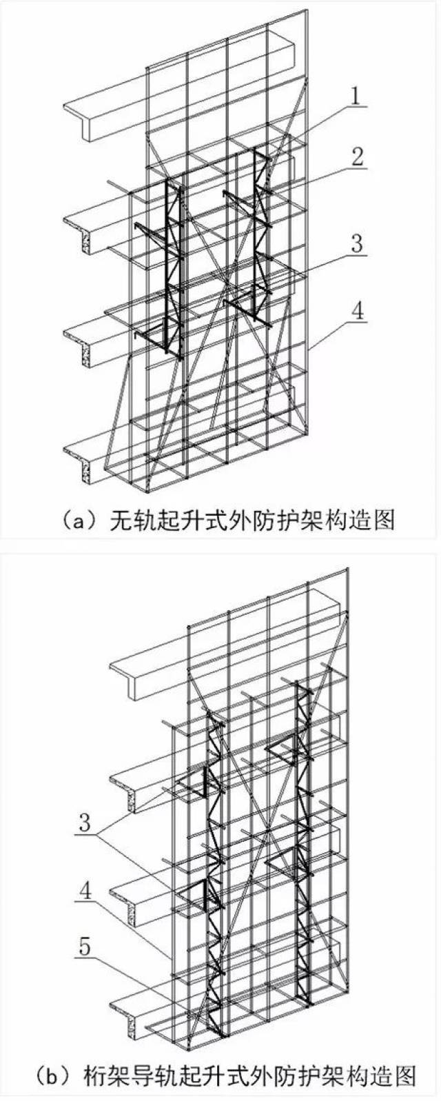 【技术标准】住建部发布:建筑施工工具式脚手架安全技术标准(征求意见