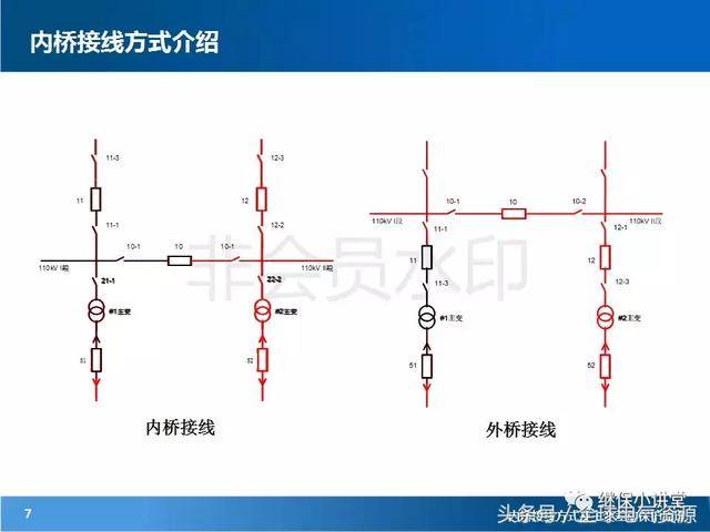 内桥接线方式下的主变差动保护