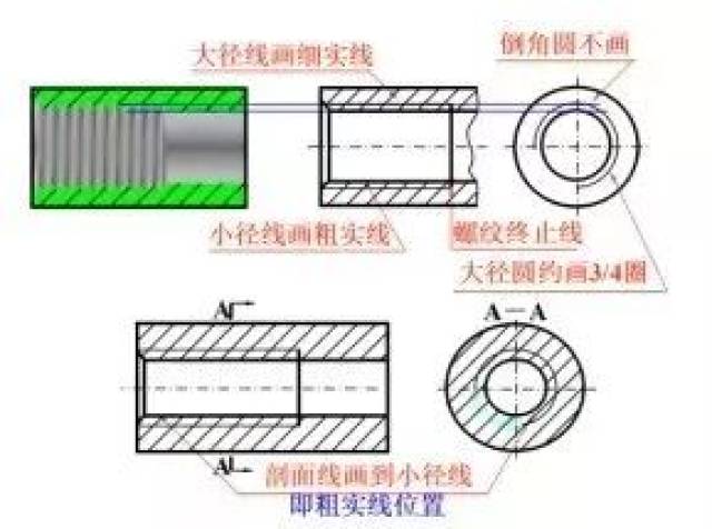 不穿通螺纹孔的画法