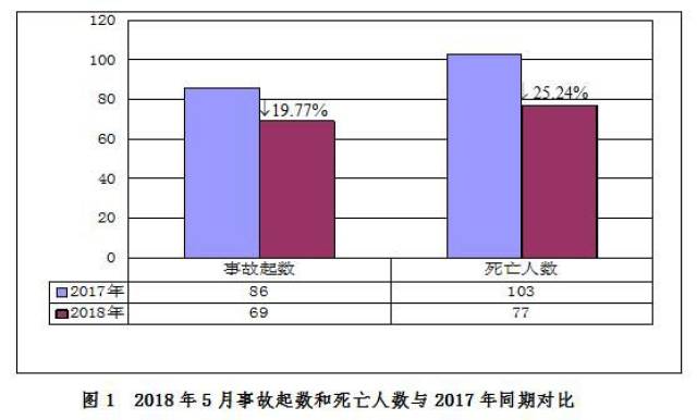 69年为什么要疏散人口_为什么图片(2)