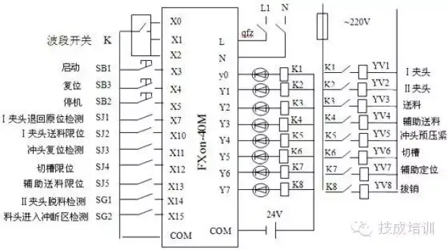 plc,变频器接线图