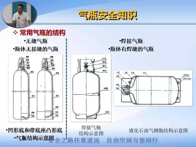 气瓶放置不当真的会飞!甚至会爆炸!