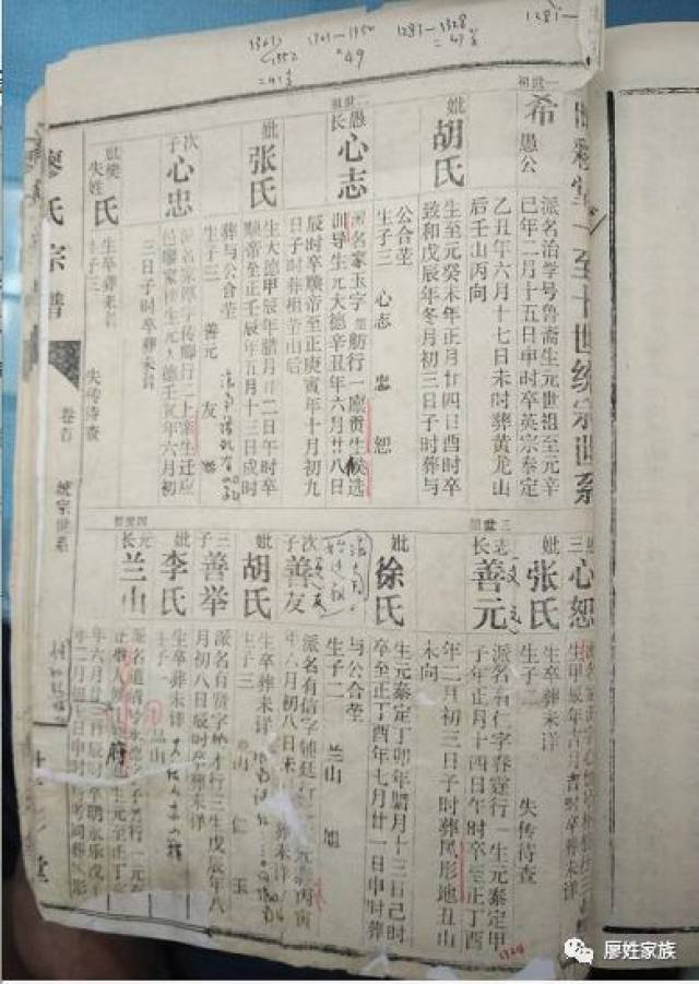 明朝开国名将廖永安廖永忠嫡系后裔巡考记