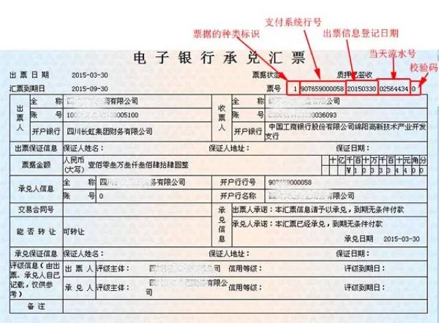 第1位是票据的种类标识:其中1表示银行承兑汇票,2表示商业承兑汇票.