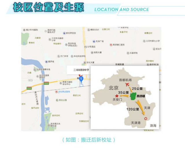燕郊镇隶属于河北省三河市西市区,地处河北,的一个三角地带