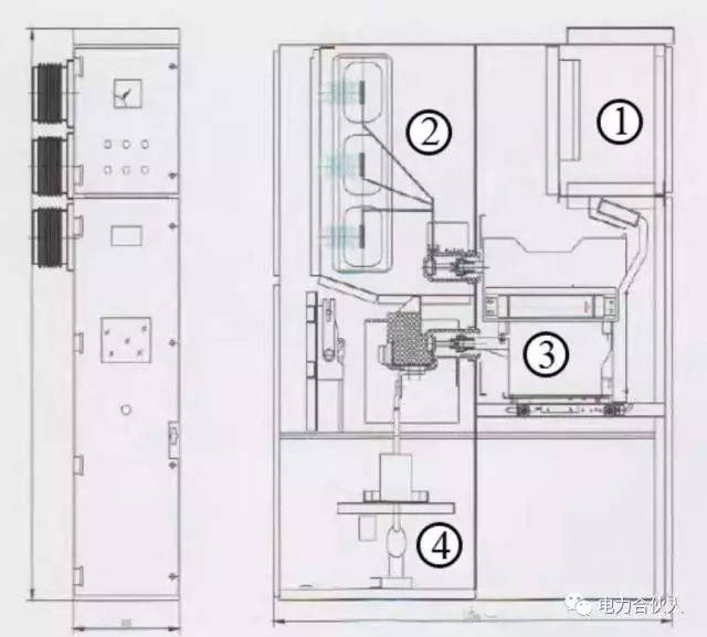 mvnex(施耐德) 常用断路器型号:vd4(abb),vs1(国产) 高压开关柜"五防"