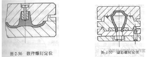 超全的平板硫化橡胶模具及型腔尺寸的确定