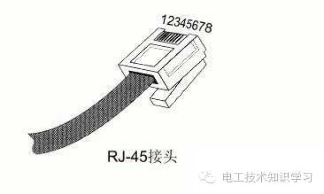 网线水晶头_接法图解以及电脑网络设置——电工技术知识学习干货分享