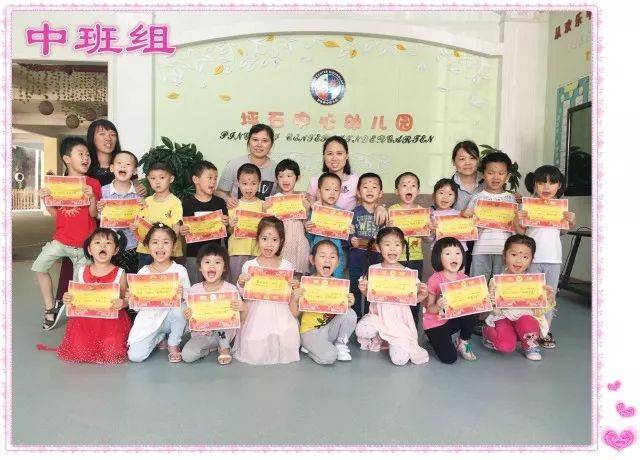 【乐昌市坪石中心幼儿园】第八期"本周之星"评选活动