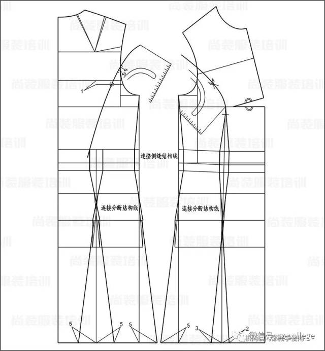 大小及大的方向的确定以及侧缝省的大小及臀围加量的确定