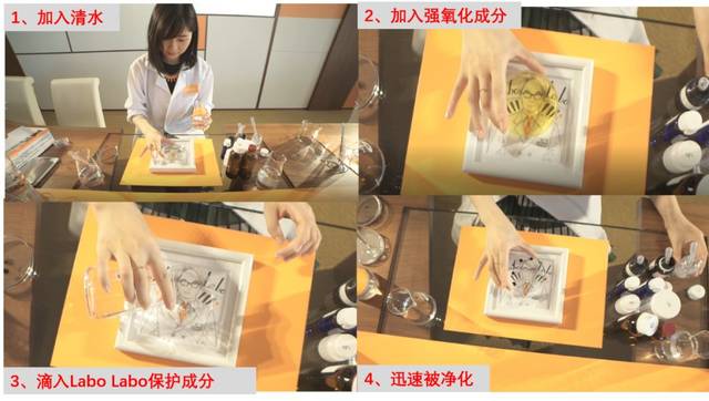 专访I Dr.Ci:Labo创始人城野亲德告诉你毛孔护理就