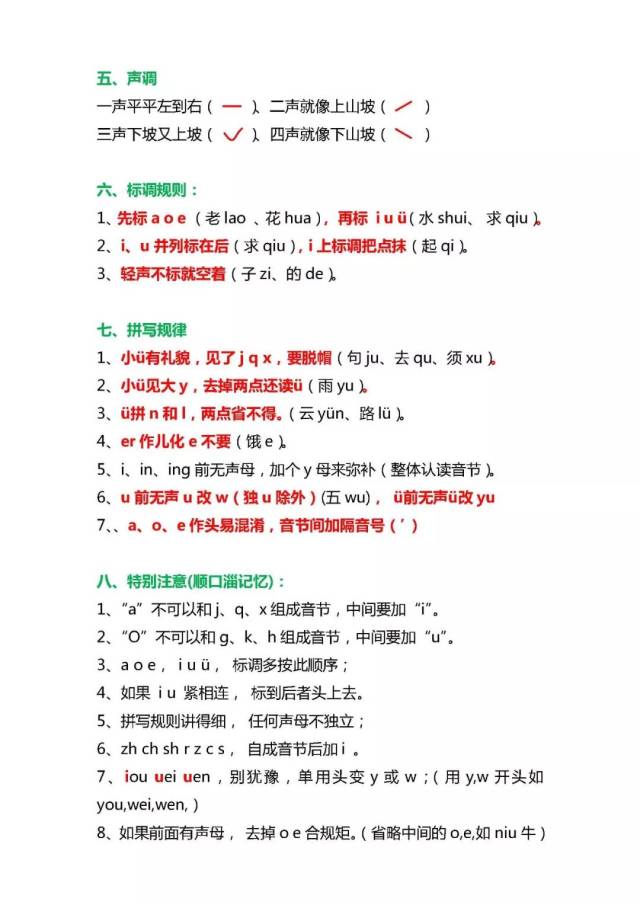 2018年部编人教版最新小学一年级语文汉语拼音知识大全期末总复习
