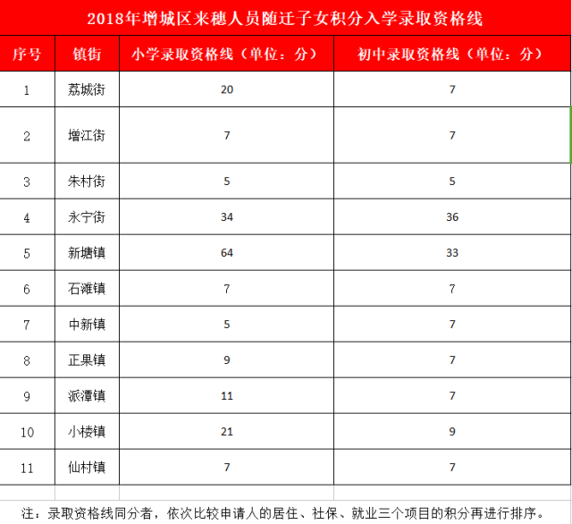 人口学校工作计划_人口与计划生育手抄报