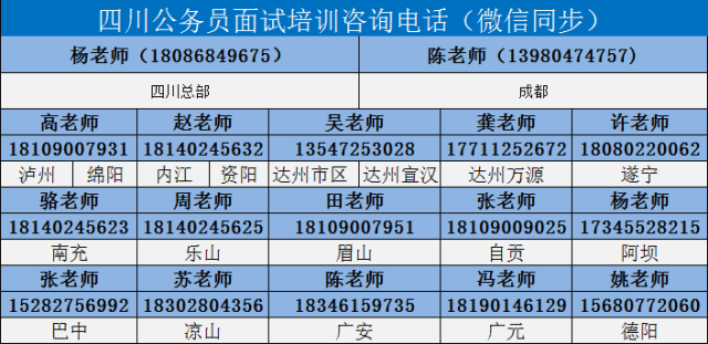 广元人口健康平台网_广元平娃子图片(3)