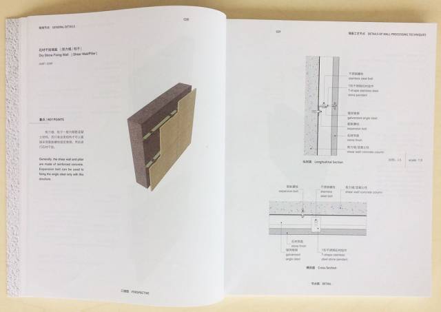 【轻质砖墙体/轻钢龙骨墙体的硬包饰面墙面示意图】