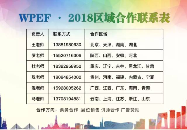 参加音响会展的回执单怎么写 搜狐网