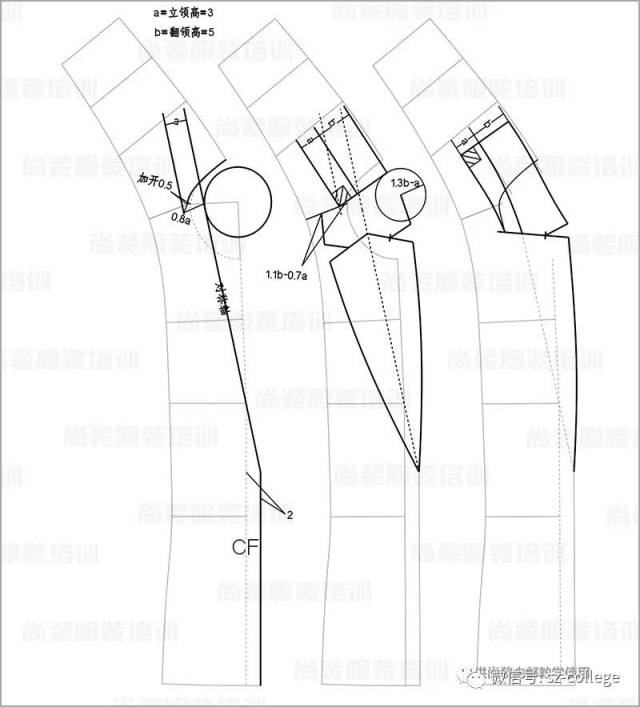 女西服打版步骤天津尚装服装制版培训教案分享