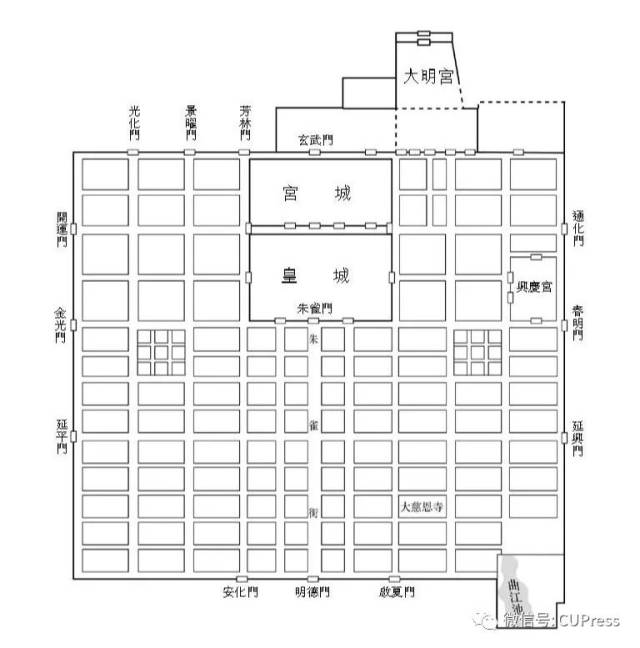 唐长安城是隋朝建设起来的,当时叫大兴城.