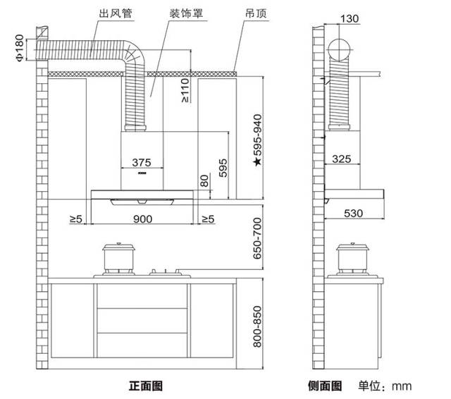 为什么油烟机线上线下机型