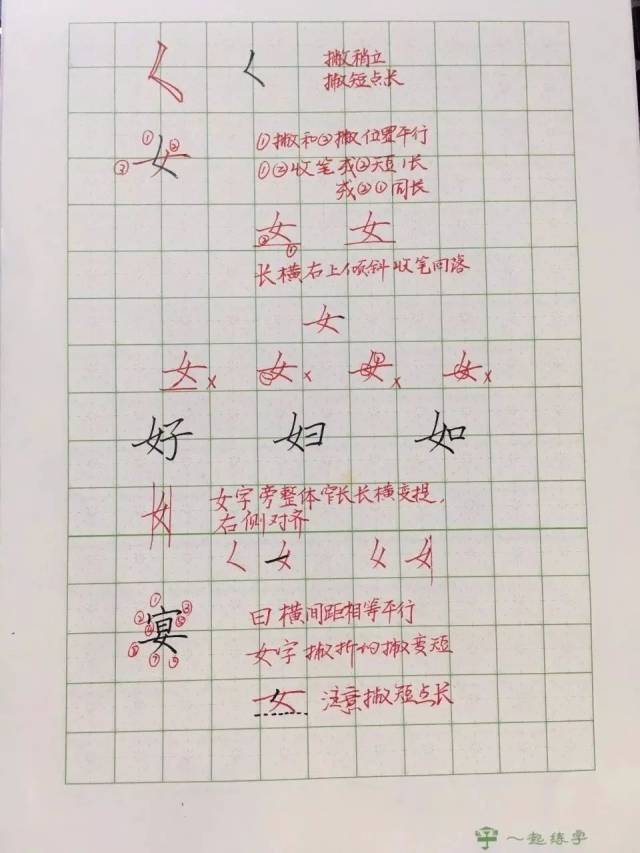 字形分解 | "竖折折勾&"撇折点"篇