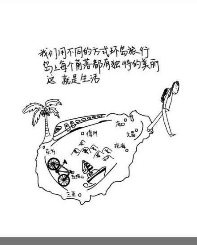 小岛君·行走 | 这就是可爱的海南