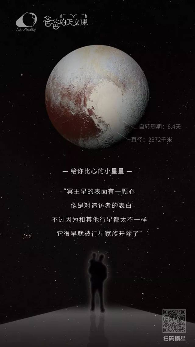 属于另外的一类矮行星;不过就算有这么多不一样,大家还是很爱它