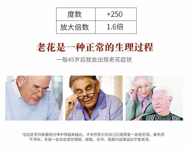 老花镜加上"放大"功能,再也不模糊了,朋友们有福了!