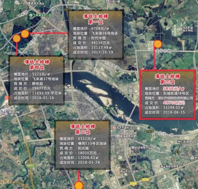清远职教基地板块:东城一地成交!刷新第三楼面地价!