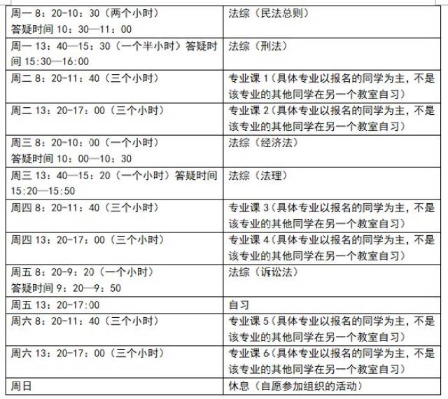 【重磅】2019考研突围必备—韬奋考研暑期班