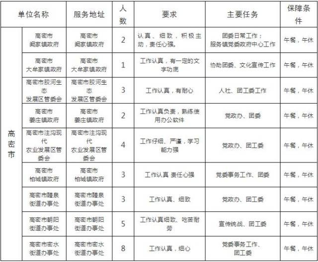 安丘人口多少_潍坊又有41个人被终身禁驾 这辈子都不能开车了(2)